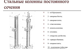 Элементы колонн 2