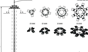 Мачты освещения 7